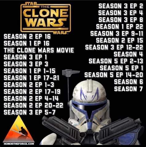 clone wars order to watch|clone wars chronological order reddit.